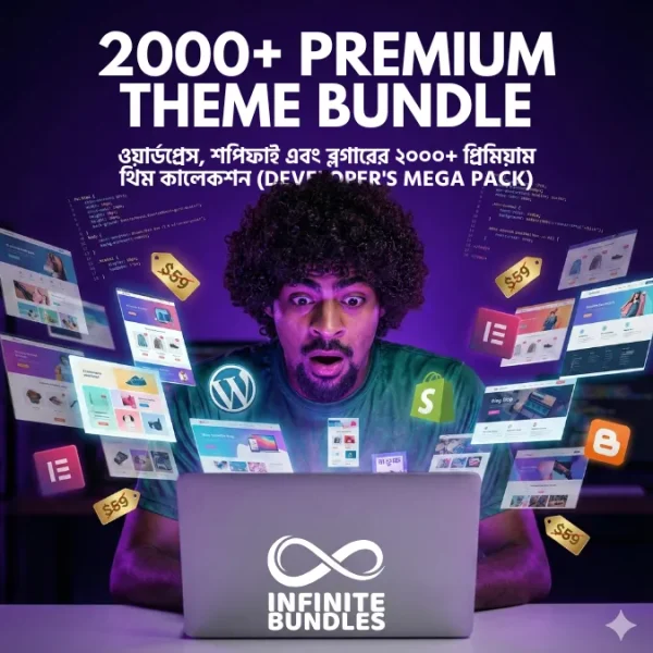 2000+ Premium Theme Bundle