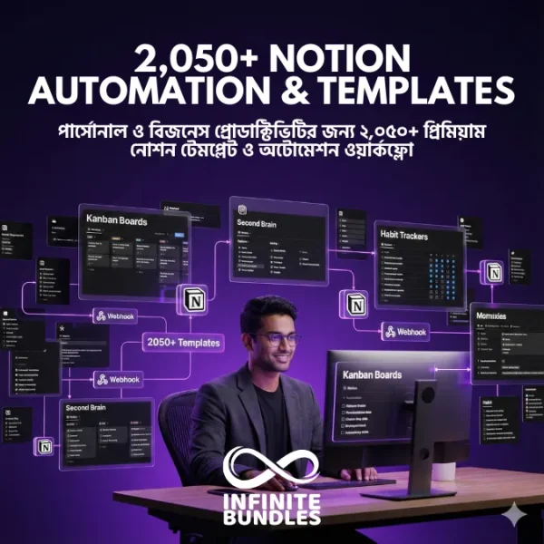 2,050+ Notion Automation & Template Mega Bundle (Second Brain System)